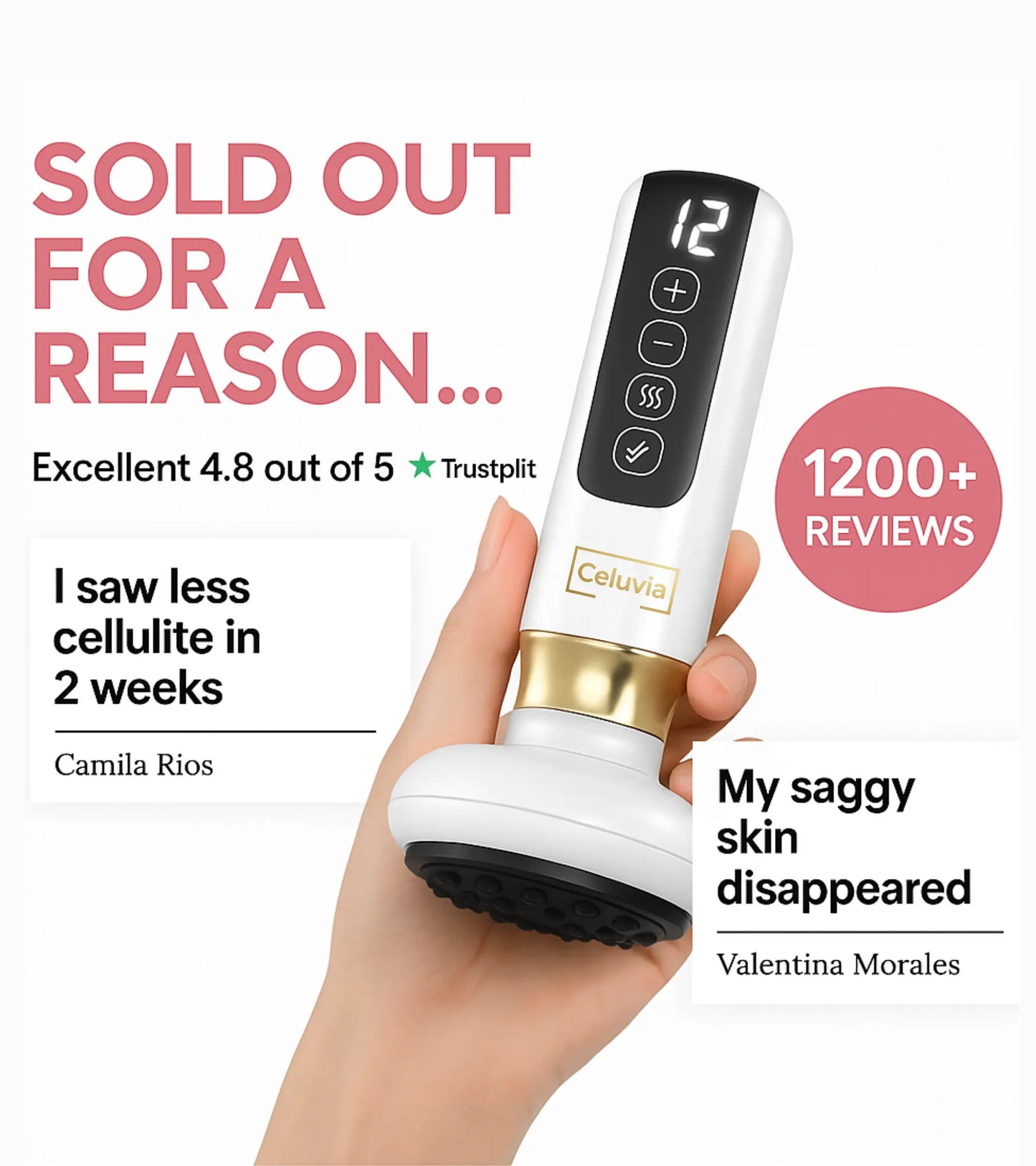 Celuvia™ Anti-Cellulite Massage Kit