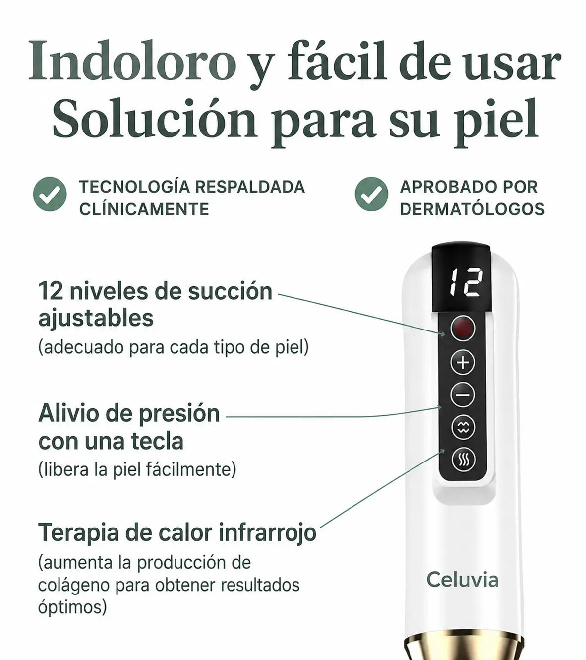 Celuvia™ Masajeador Anticelulítico