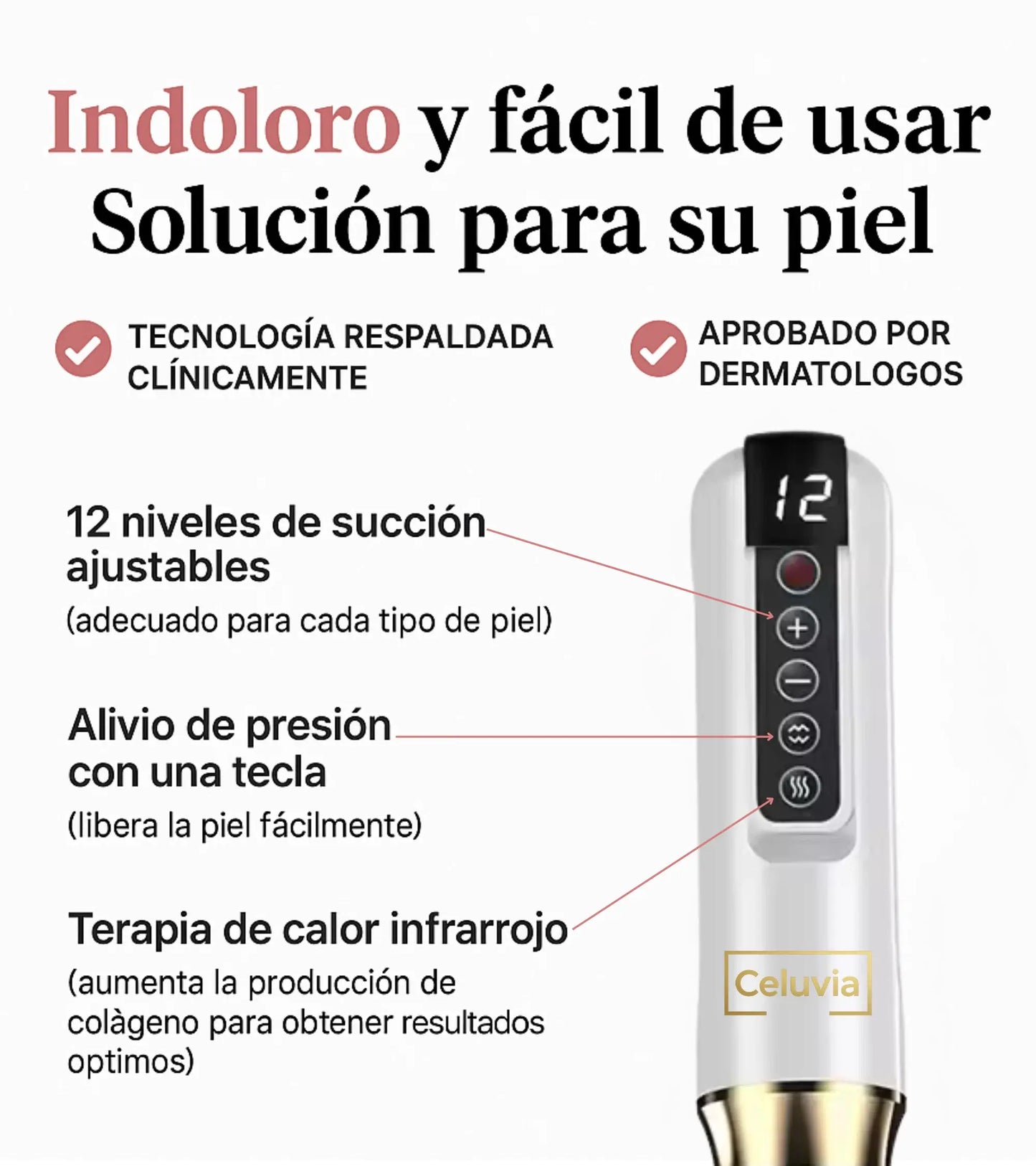 Celuvia™ Anti-cellulitis massagekit
