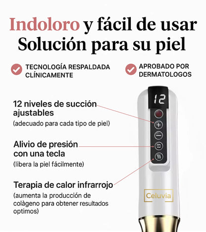 Celuvia™ Anti-cellulitis massagekit